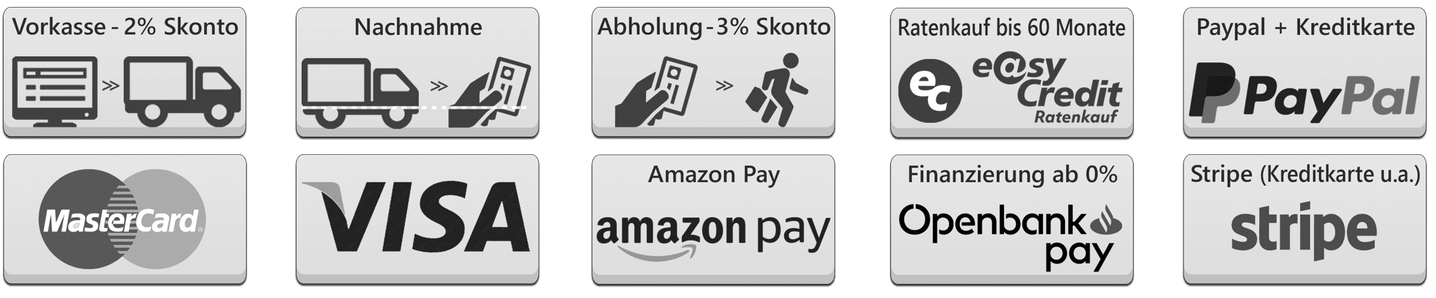 Zahlarten Übersicht grau